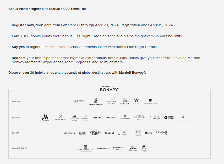 Marriott Bonvoy bonus points offer