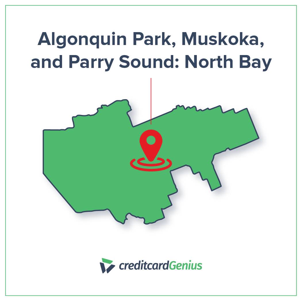Cheapest place to live in Algonquin Park, Muskoka, and Parry Sound