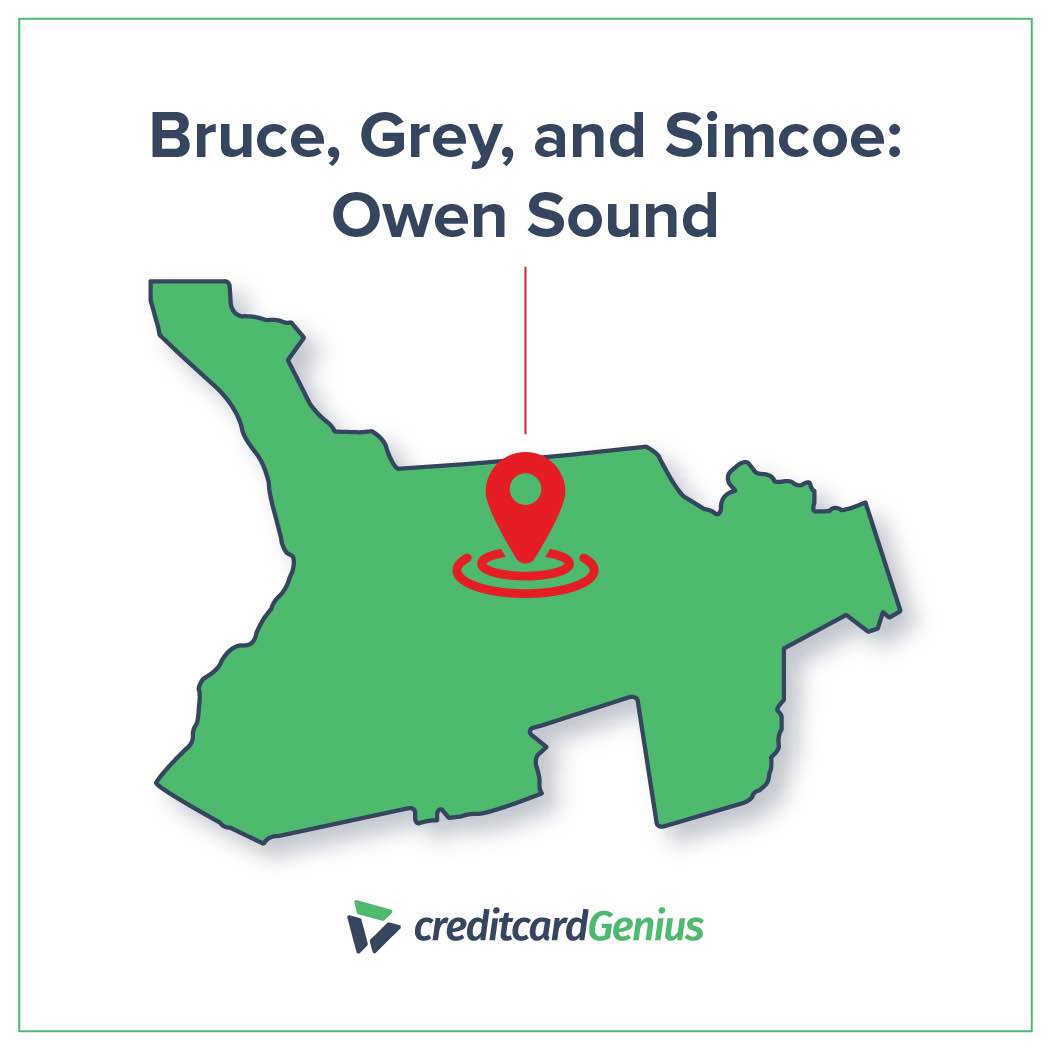 Cheapest place to live in Bruce, Grey, and Simcoe