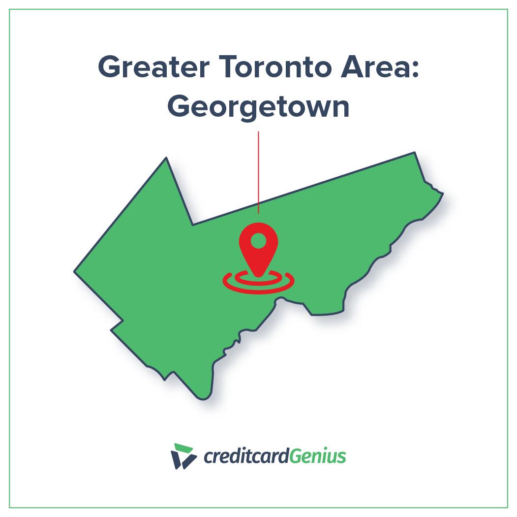 Cheapest place to live in the GTA