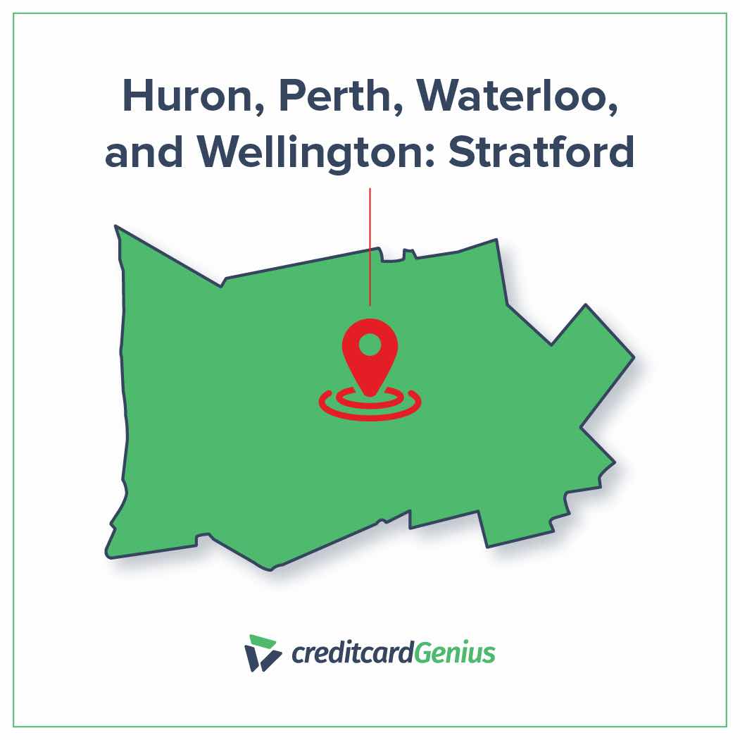 Cheapest place to live in Huron, Perth, Waterloo, and Wellington