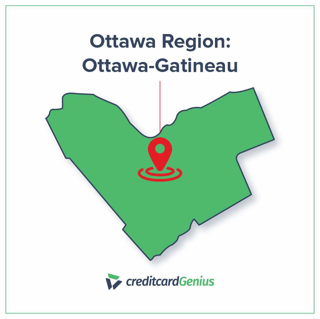 Cheapest place to live in the Ottawa region