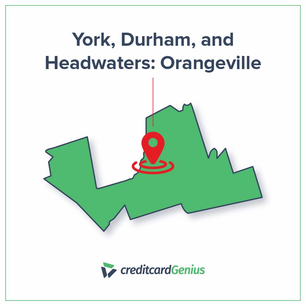 Cheapest place to live in York, Durham, and Headwaters