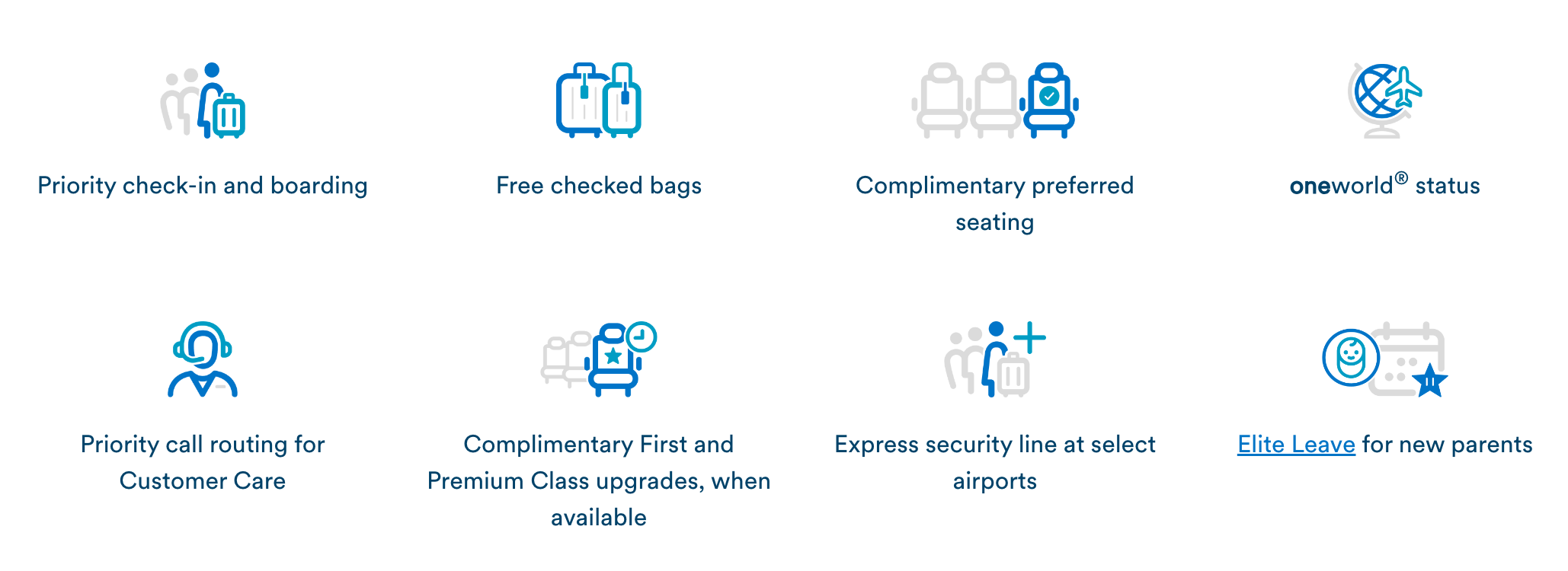 Perks for all Alaska Airlines elite status members