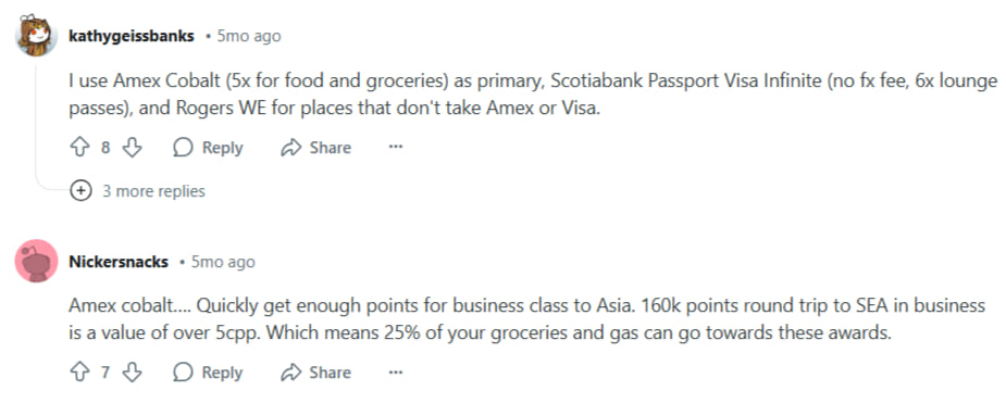 Redditors praise the Amex Cobalt card