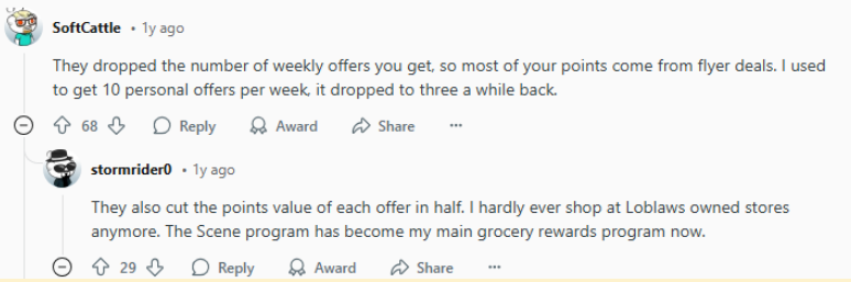 Negative opinions on the PC Optimum program from Reddit users