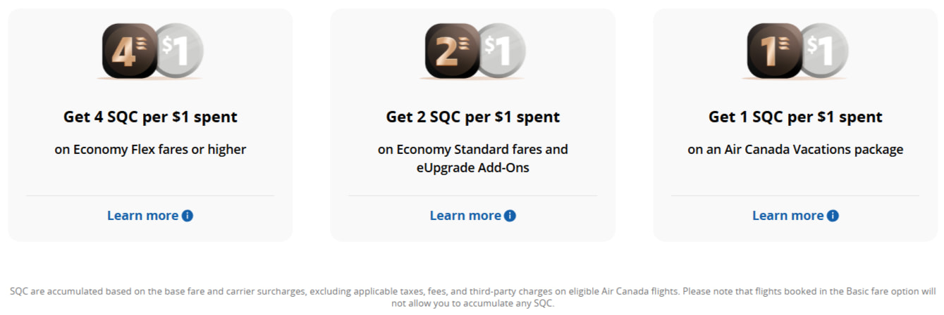 How to earn Aeroplan Elite status