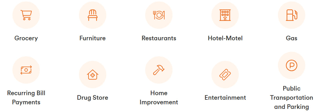 No Fee mastercard categories