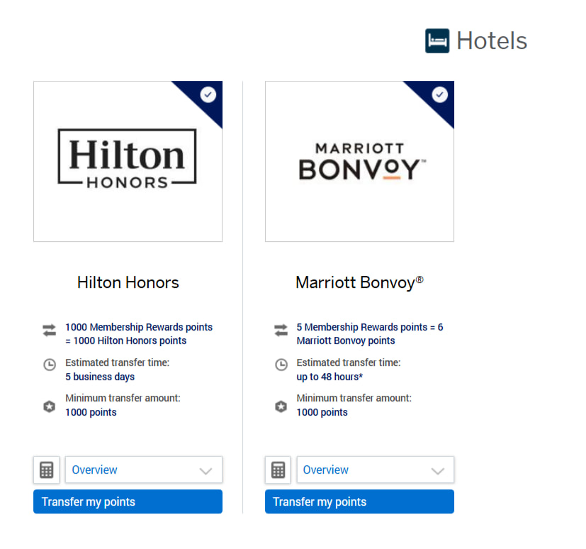 How to transfer Amex Membership Rewards to Marriott Bonvoy