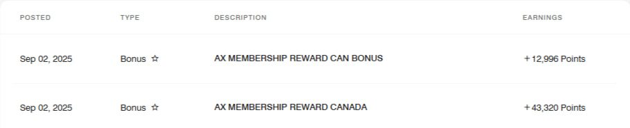 Amex Membership Rewards final transferred amount
