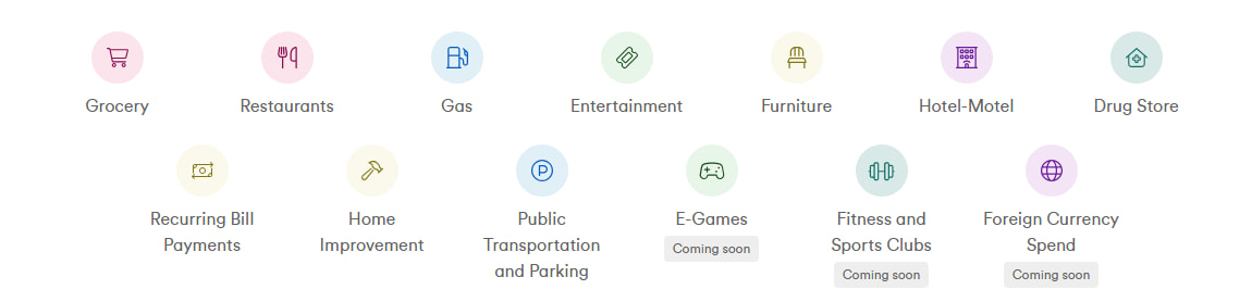 New categories for Tangerine Mastercards