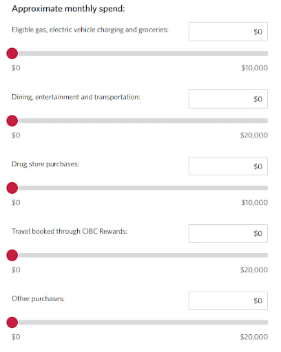 CIBC Calculator Example