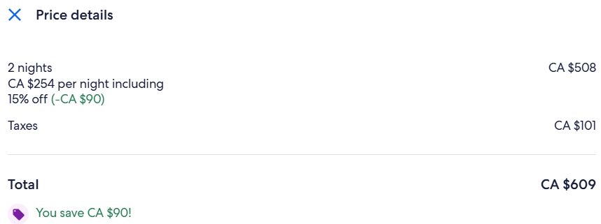 hotels.com Example Pricing For Ottawa ON