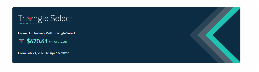 An Example Of How Triangle Rewards Accumulated After Three Years Of Triangle Select Membership