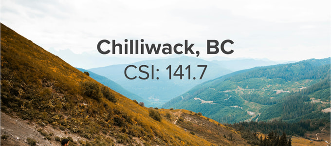 Chilliwack, BC - CSI: 141.7