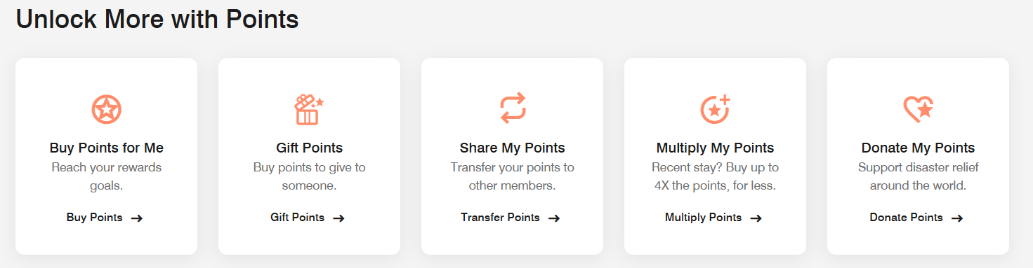 Options to Buy, Gift, Share, Multiply, or Donate Marriott Bonvoy Points