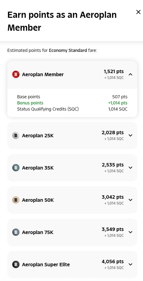 In this example, base Aeroplan members earn 1,521 points while Super Elite members earn 4,056 points. Other Status levels range from 2,028 to 3,549 points.