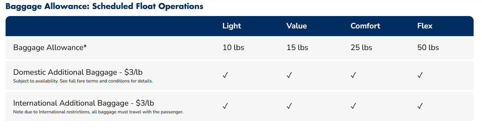 Harbour Air Military Policy Details