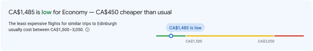 Comparison Infographic Available on Google Flights