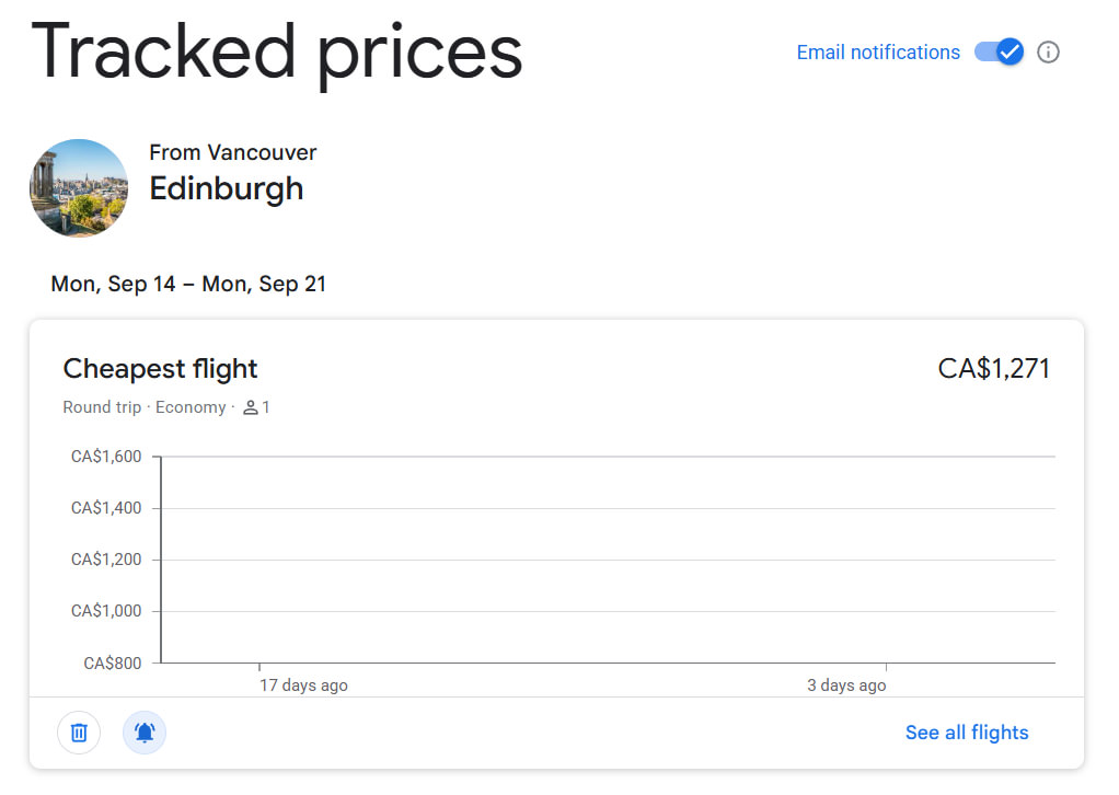 Google Flights' Historical Tracked Flights Feature